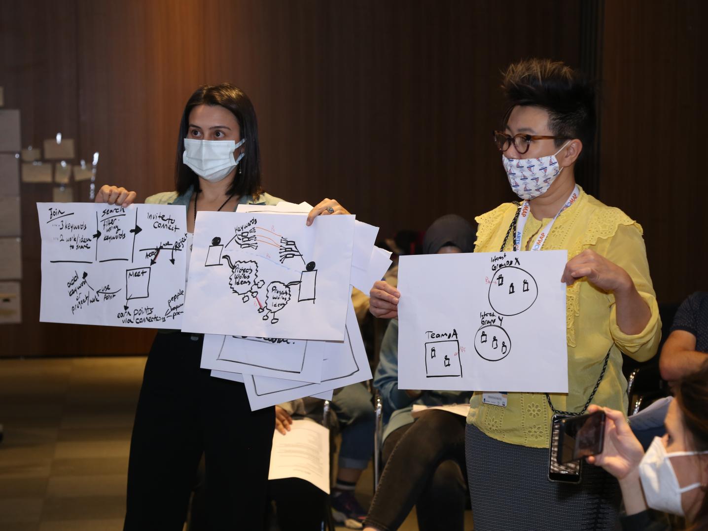 Yuen Yen Tsai (Dutch playful learning experience designer) and Abdullah Gül University student presenting their game, 2021. Photo: DutchCulture