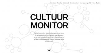 Cultuur Monitor, Boekmanstichting, 2021.