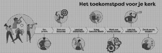 Header image for Onze-Lieve-Vrouw-Geboortekerk