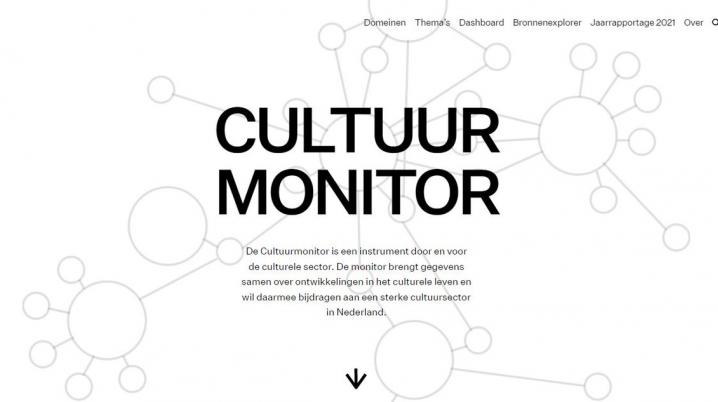 Cultuur Monitor, Boekmanstichting, 2021.